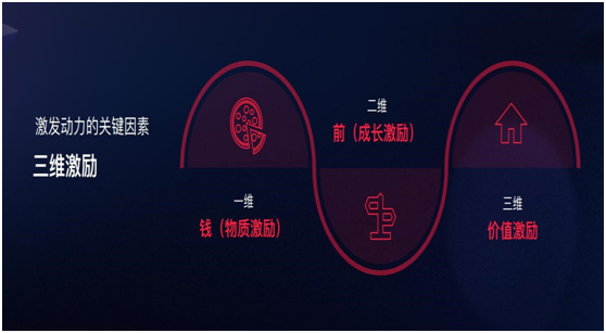 1638337675183202.png image.png